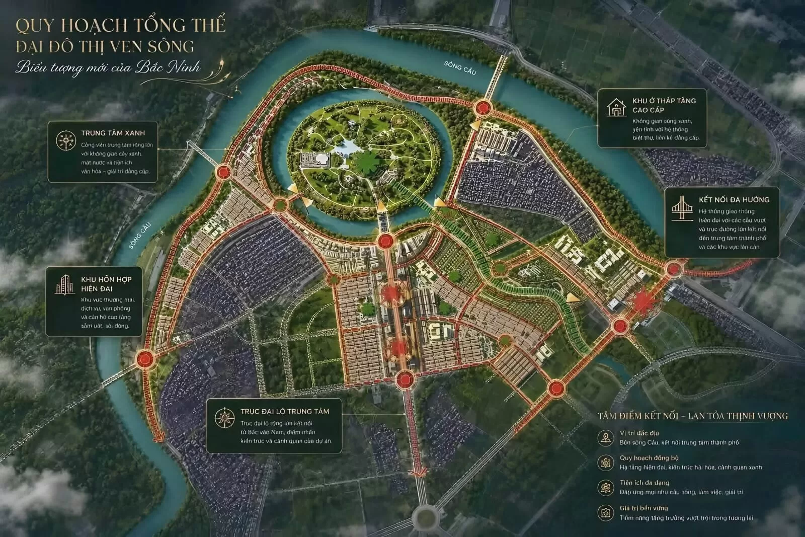 Vinhomes King Park nhìn từ trên cao: Một đại đô thị đang dần hiện hình bên sông Cầu Vinhomes King Park nhìn từ trên cao: Một đại đô thị đang dần hiện hình bên sông Cầu