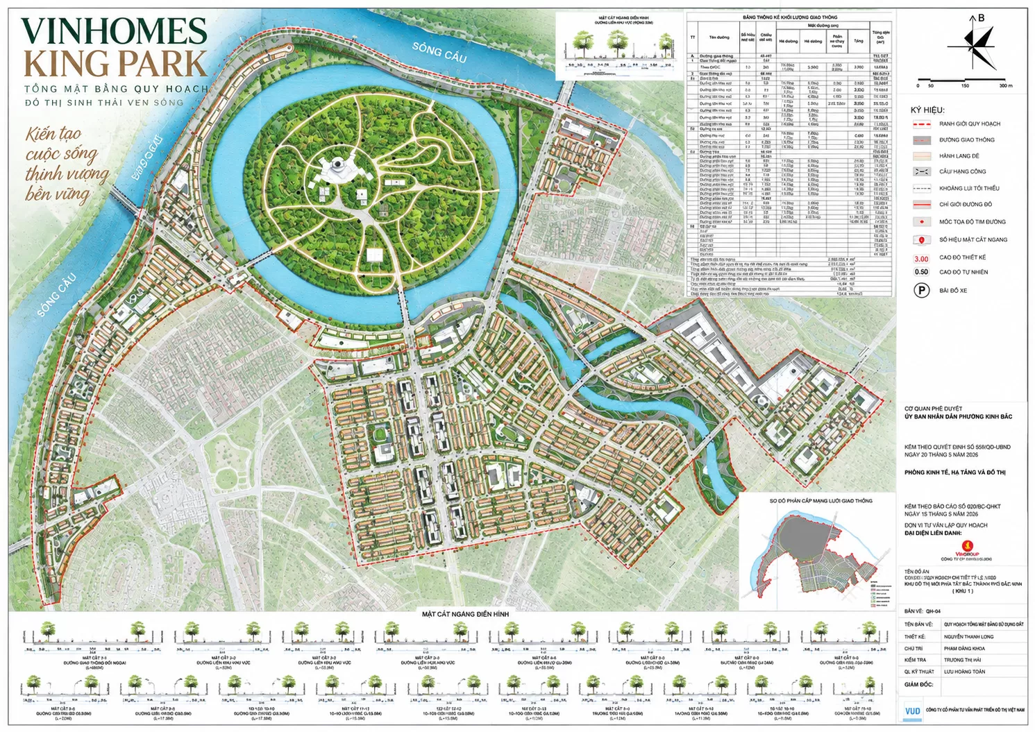 Mặt bằng tổng quan Vinhomes King Park