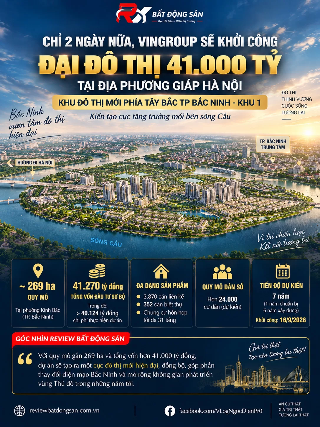 Đại đô thị hơn 41.000 tỷ đồng dự kiến khởi công 16/9: Một cực phát triển mới bên sông Cầu?