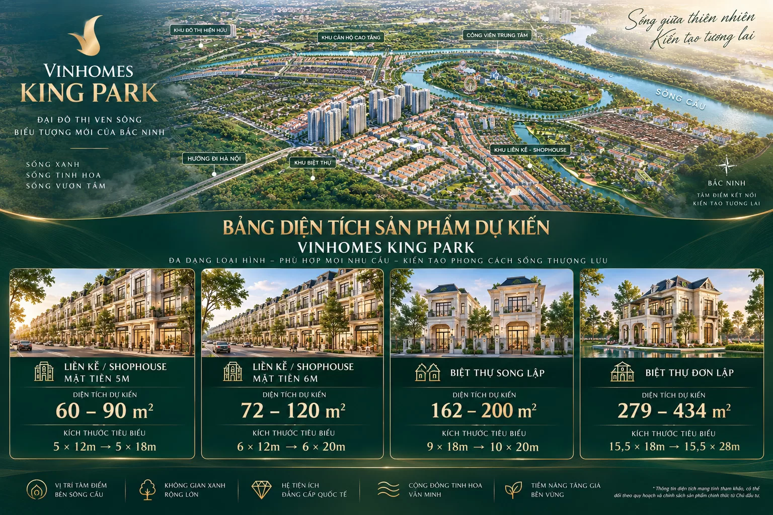 Giá bán Vinhomes King Park sẽ ở mức nào? Giá bán Vinhomes King Park sẽ ở mức nào?
