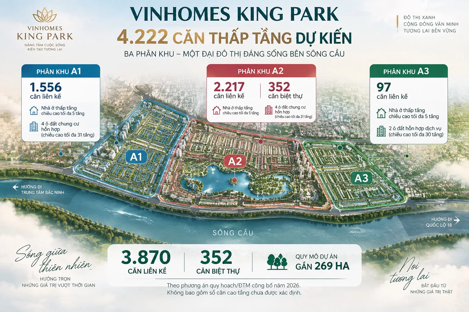 Vinhomes King Park có bao nhiêu căn? Đọc quy mô dự án từ quy hoạch 1/500 Vinhomes King Park có bao nhiêu căn? Đọc quy mô dự án từ quy hoạch 1/500
