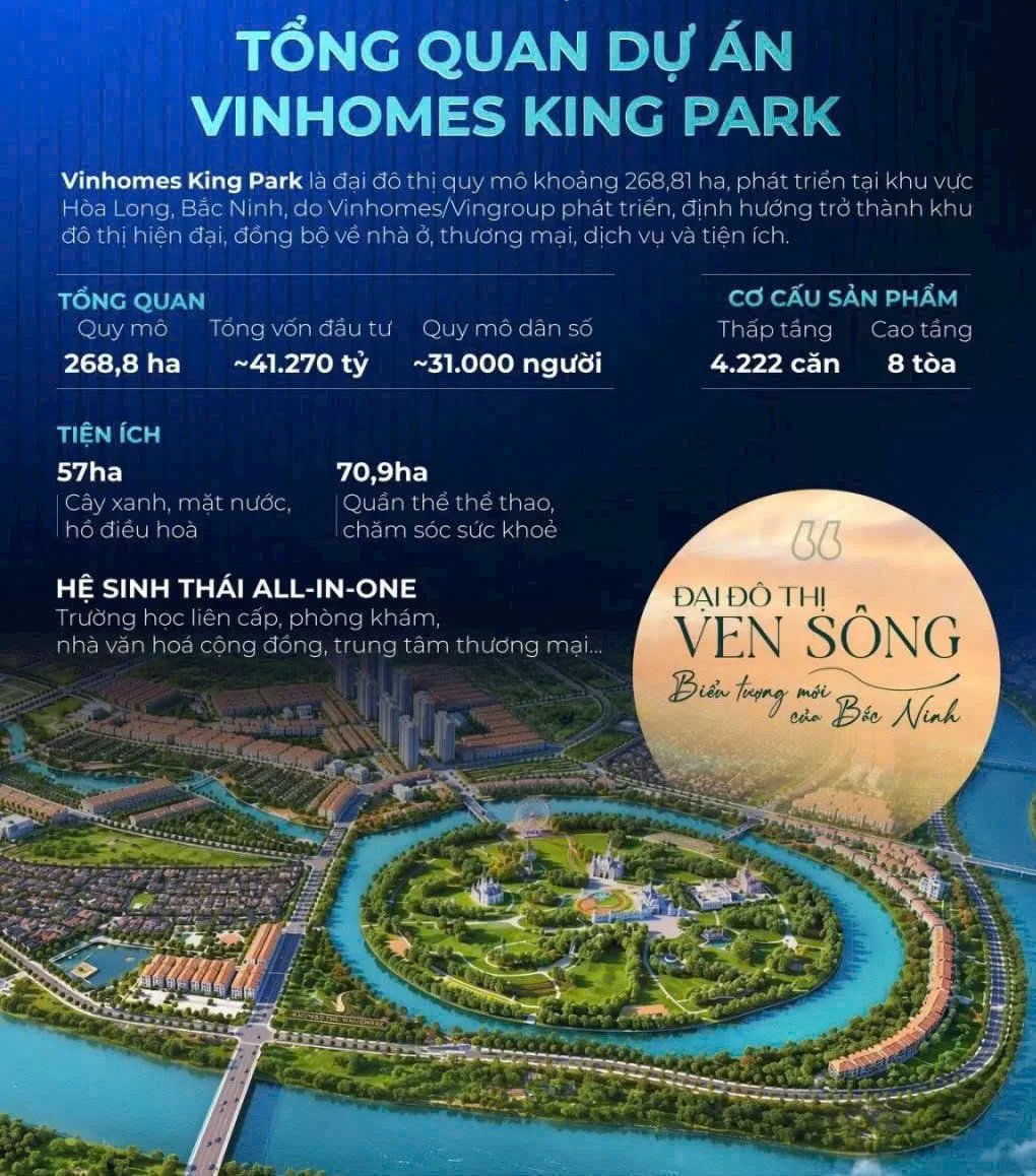 Diện tích Vinhomes King Park: Mỗi dòng sản phẩm rộng bao nhiêu? Diện tích Vinhomes King Park: Mỗi dòng sản phẩm rộng bao nhiêu?