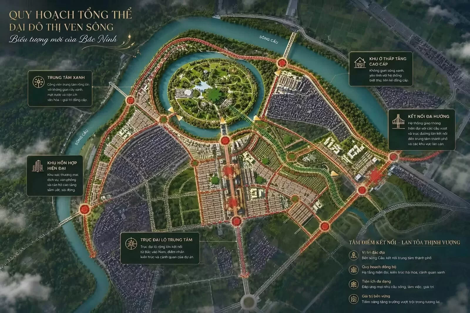 Mặt bằng tổng thể dự án Vinhomes King Park Hòa Long