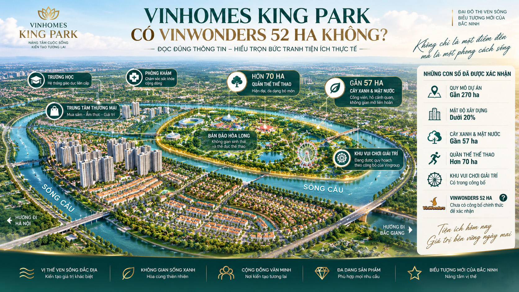 VinWonders 52 ha VinWonders 52 ha