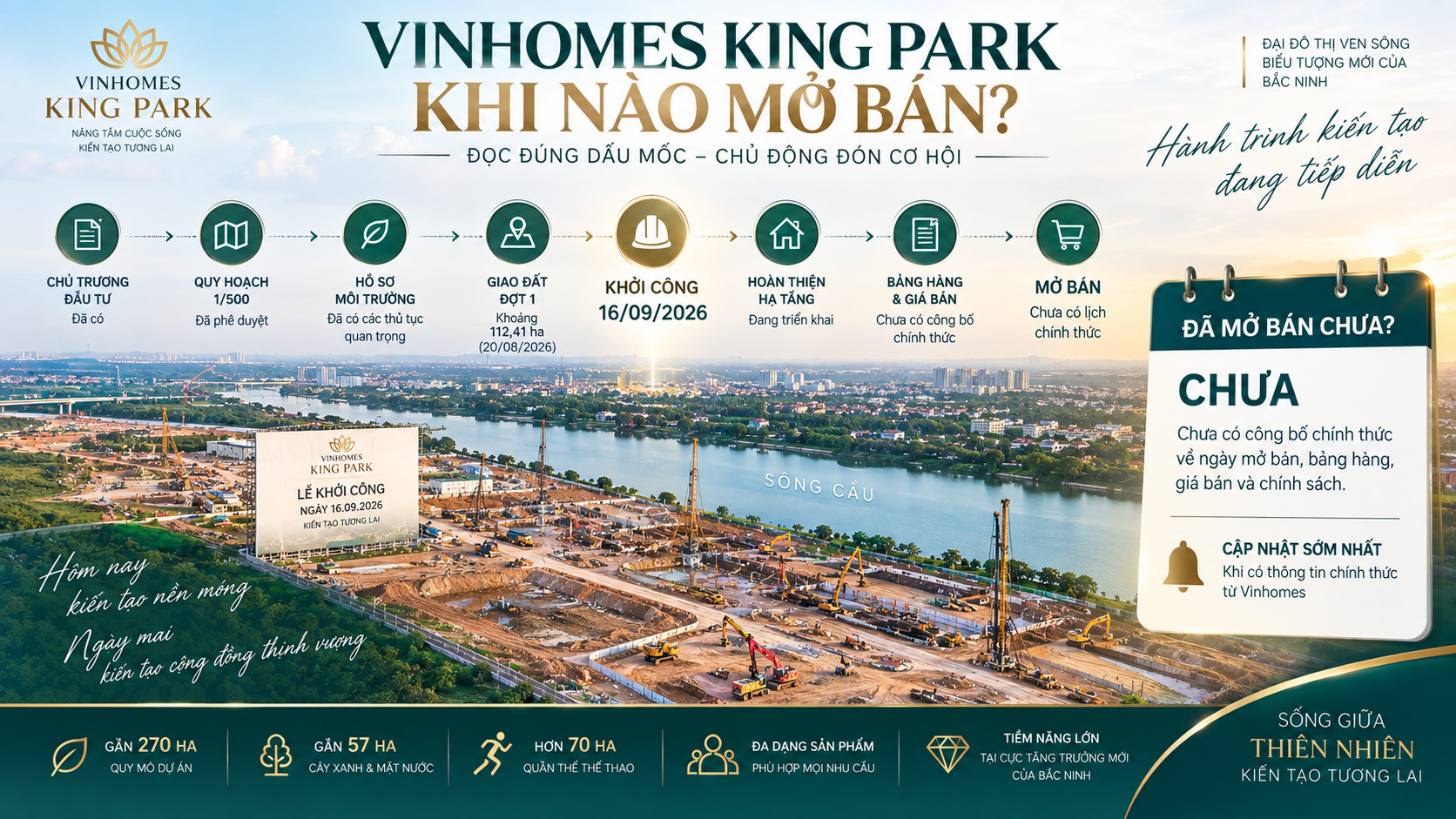 Vinhomes King Park khi nào mở bán? Cập nhật mới nhất 2026 - Hình ảnh 2 Vinhomes King Park khi nào mở bán? Cập nhật mới nhất 2026 - Hình ảnh 2