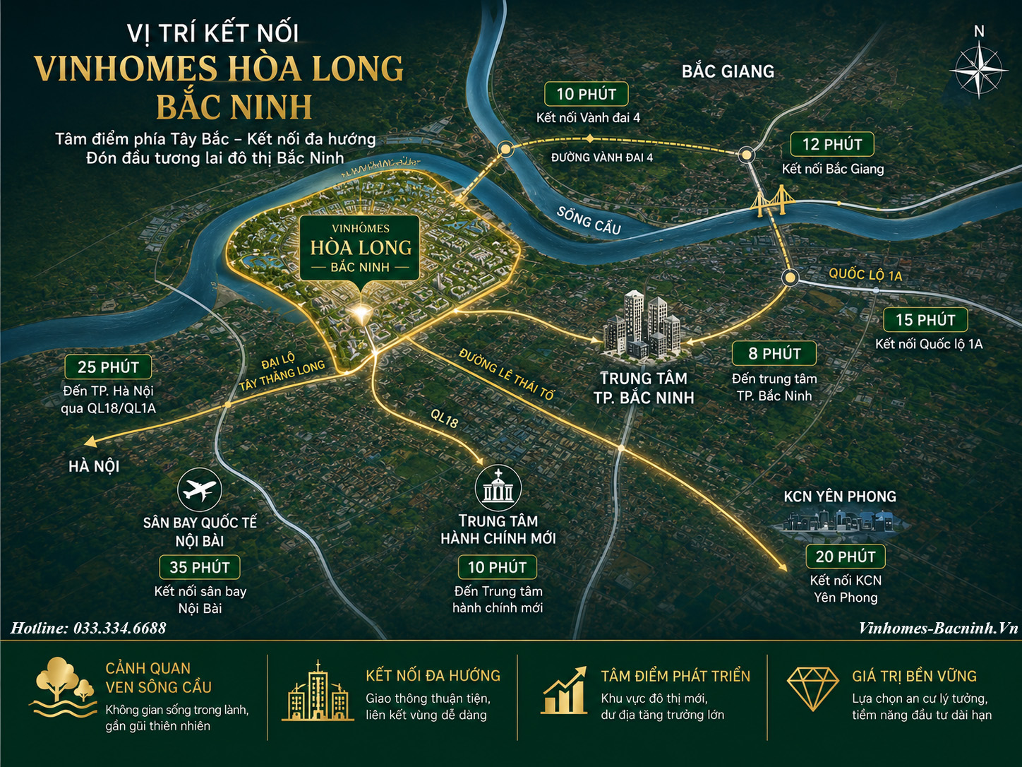 Vinhomes Hòa Long Bắc Ninh được quan tâm nhờ vị trí và quy mô Vinhomes Hòa Long Bắc Ninh được quan tâm nhờ vị trí và quy mô
